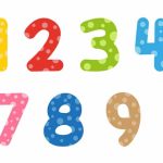 30 in Words - Write 30 in Words 30 Spelling