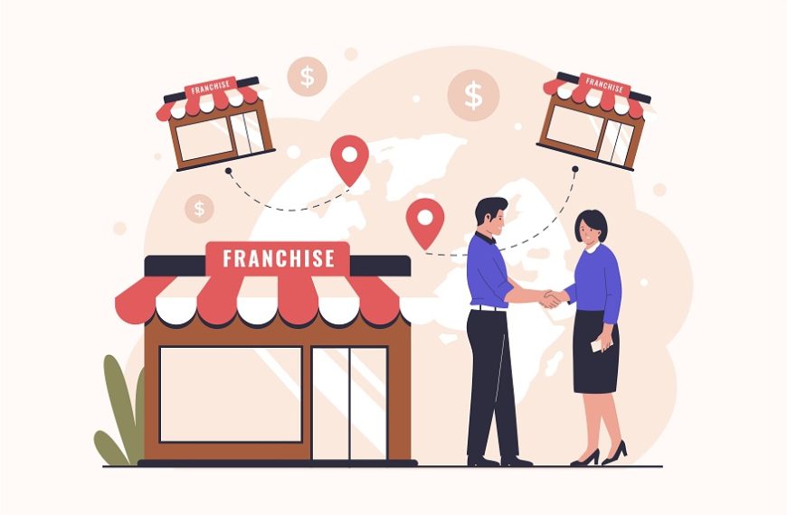 How to Become a Successful Preschool Franchise Owner in Chennai