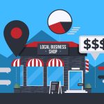 Best Franchise Business Ideas In Hyderabad