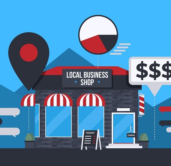 Best Franchise Business Ideas In Hyderabad