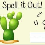 Fascinating Facts About Cactus for Students - English Learning