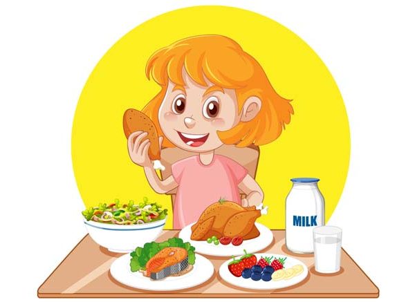 Good Eating Habits For Preschoolers – Importance And Activities