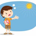 Heat Energy for Kids Learn Important Terms and Concepts