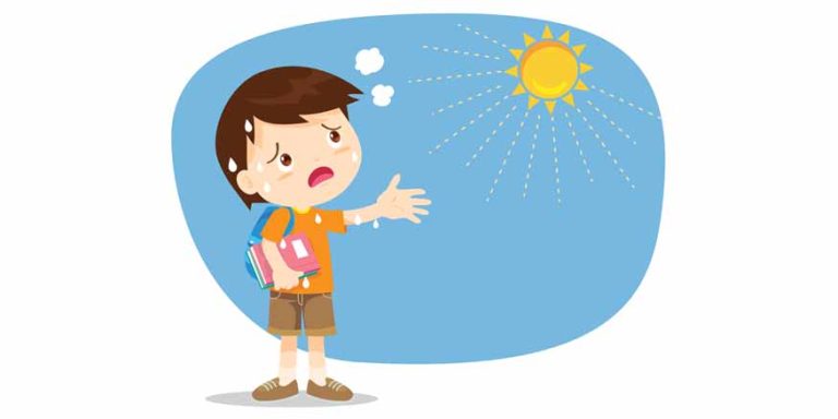 Heat Energy for Kids Learn Important Terms and Concepts