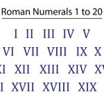 MMCDX Roman Numerals How to Write MMCDX in Numbers