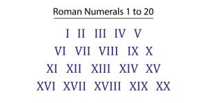 MMCDX Roman Numerals How to Write MMCDX in Numbers