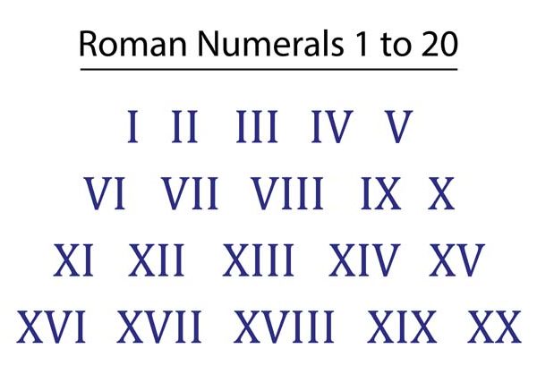 MMCDX Roman Numerals How to Write MMCDX in Numbers
