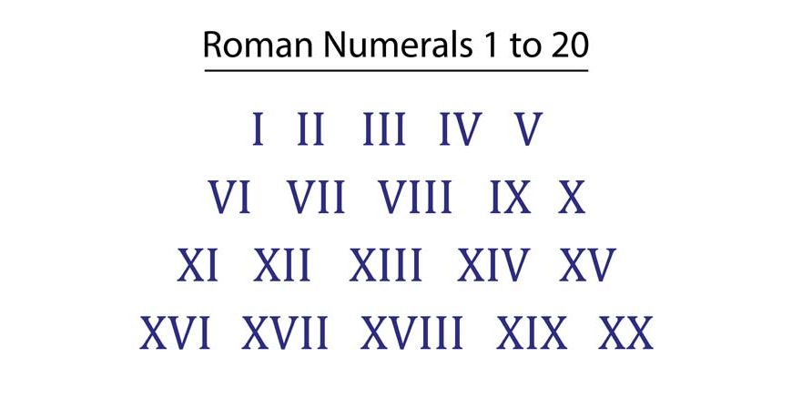 MMCDX Roman Numerals How to Write MMCDX in Numbers