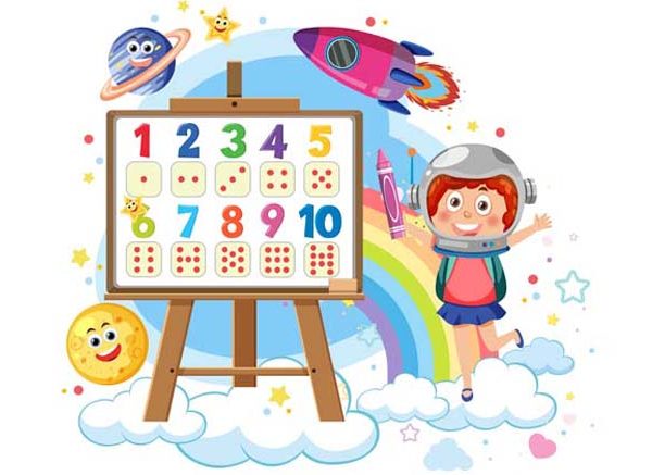 Maths Tables From 13 To 20 – Multiplication Tables for Children to Learn