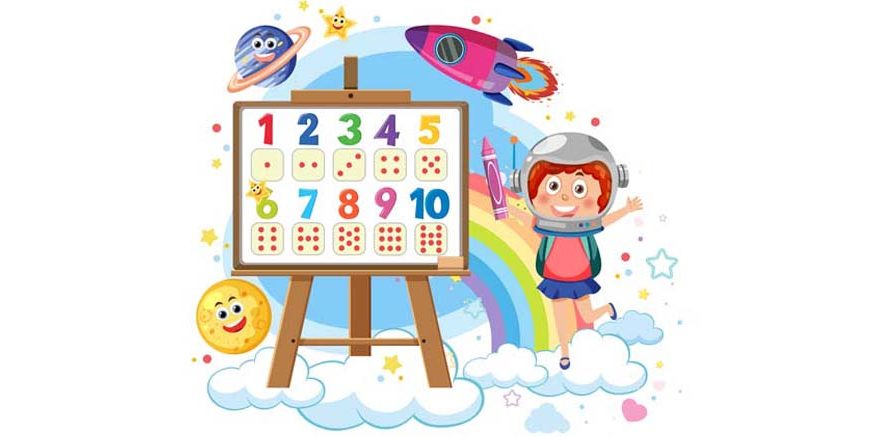 Maths Tables From 13 To 20 – Multiplication Tables for Children to Learn