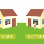 Parts Of The House - House Vocabulary In English With Pictures For Kids