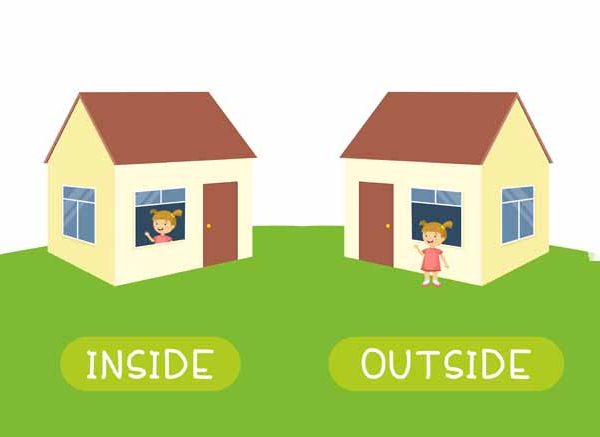 Parts Of The House - House Vocabulary In English With Pictures For Kids