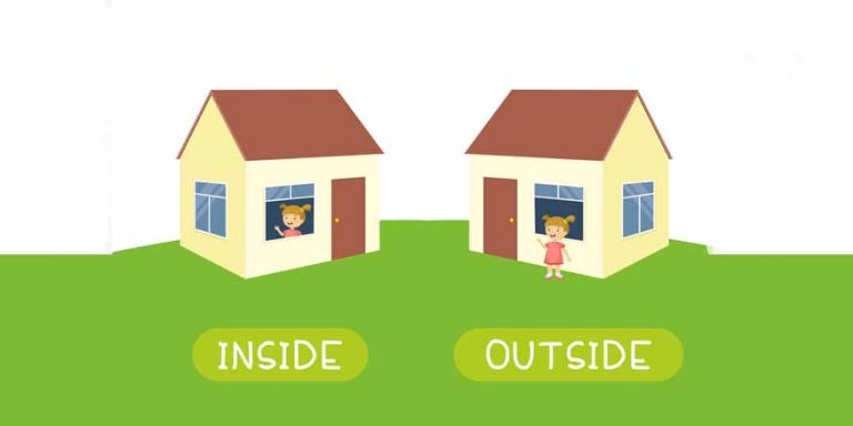 Parts Of The House - House Vocabulary In English With Pictures For Kids