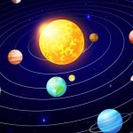 Planets for Kids Fun Facts, Types & Solar System Guide