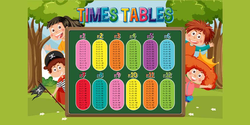 Table of 7: 7 Times Table with Tricks & Easy Learning