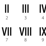 XVI Roman Numerals XVI Roman Number XVI in Numbers