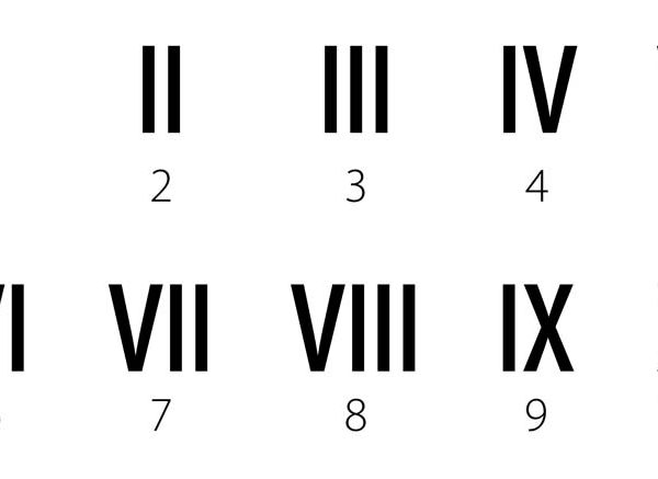 XVI Roman Numerals | XVI Roman Number | XVI in Numbers