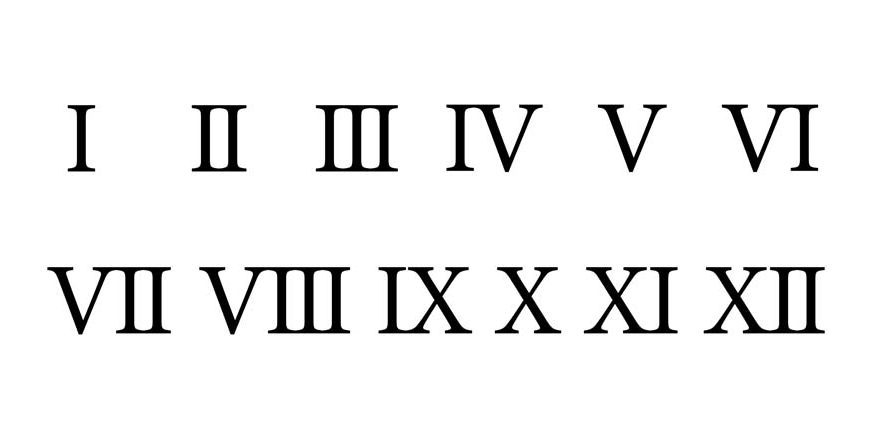 XXVIII Roman Numerals XXVIII in Numbers XXVIII Meaning in English