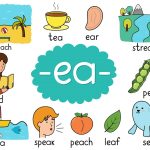 How to Teach Phonics to Kids: 6 Effective Ways