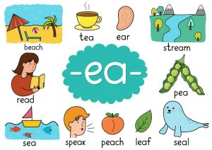 How to Teach Phonics to Kids: 6 Effective Ways