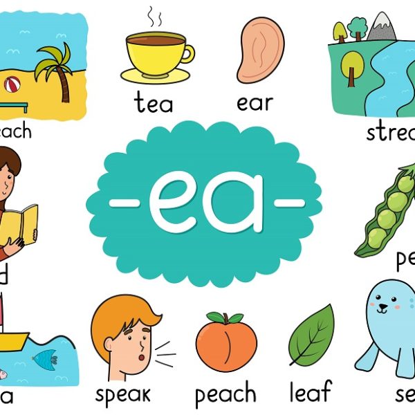 How to Teach Phonics to Kids: 6 Effective Ways
