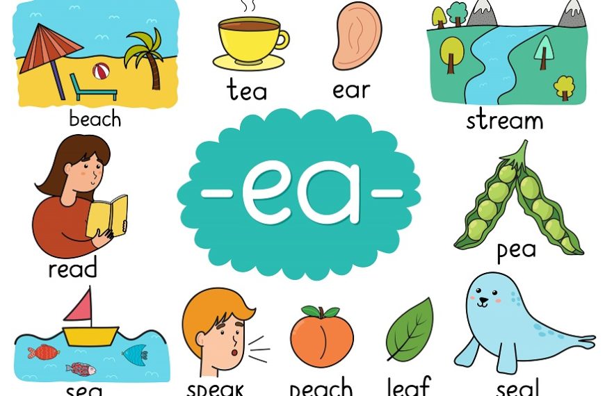 How to Teach Phonics to Kids: 6 Effective Ways