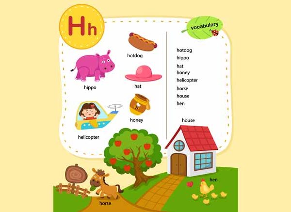 Words That Start With H – Learn H Words for Kids in English