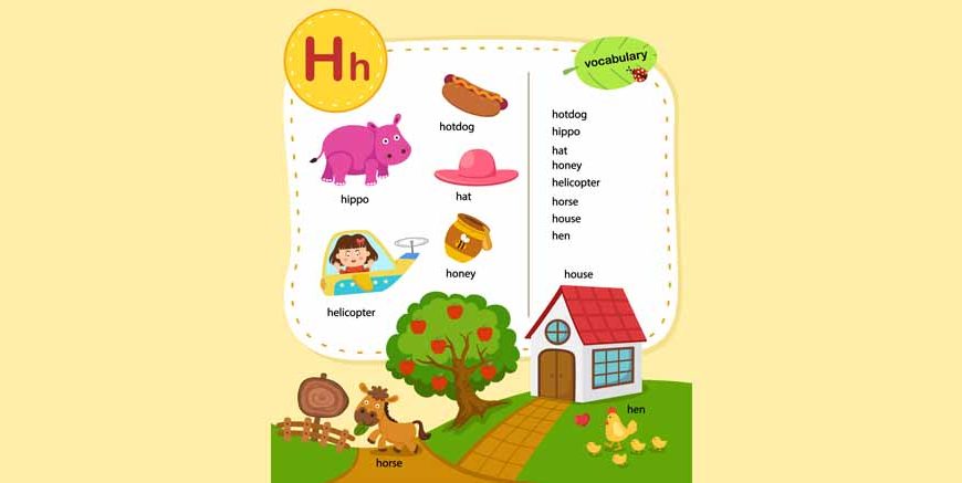 Words That Start With H - Learn H Words for Kids in English