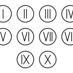 444 in Roman Numerals - How to Write 444 in Roman Numerals