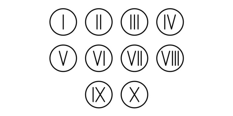 444 in Roman Numerals - How to Write 444 in Roman Numerals