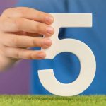 5 in Words - Write 5 in Words 5 Spelling