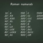 80 in Roman Numerals - How to Write 80 in Roman Numerals