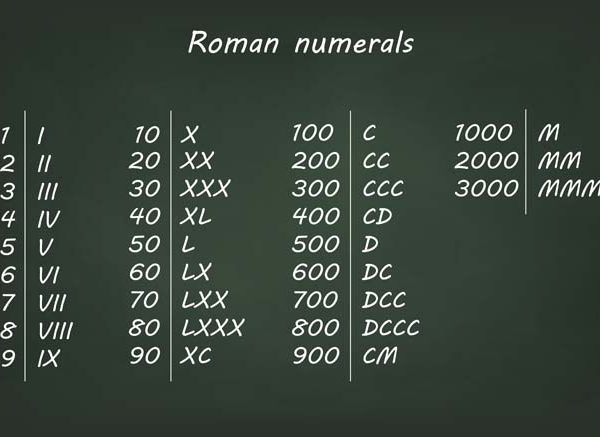 80 in Roman Numerals - How to Write 80 in Roman Numerals