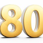 80 in Words - Write 80 in Words 80 Spelling