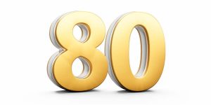 80 in Words - Write 80 in Words 80 Spelling