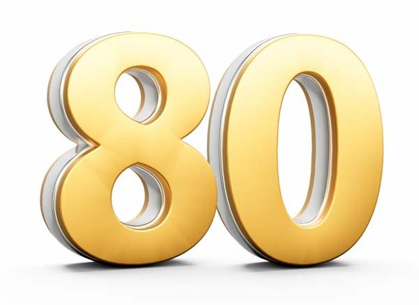80 in Words - Write 80 in Words 80 Spelling