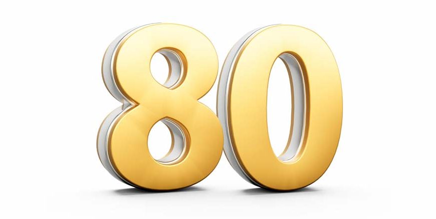 80 in Words - Write 80 in Words 80 Spelling