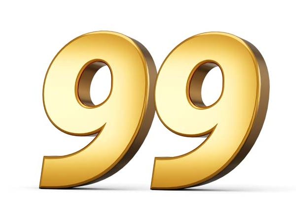 99 in Roman Numerals - How to Write 99 in Roman Numerals