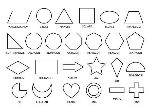 Basic Shapes Names: Definitions & Real-Life Examples