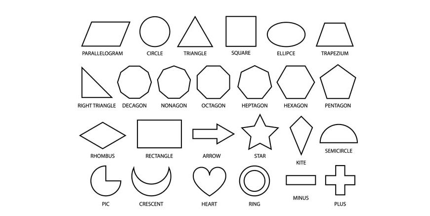 Basic Shapes Names Definitions & Real-Life Examples