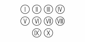 CCCXC Roman Numerals How to Write CCCXC in Numbers