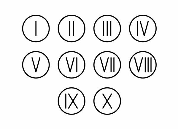 CCCXC Roman Numerals | How to Write CCCXC in Numbers?