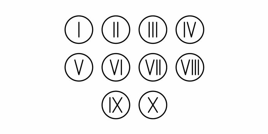 CCCXC Roman Numerals How to Write CCCXC in Numbers