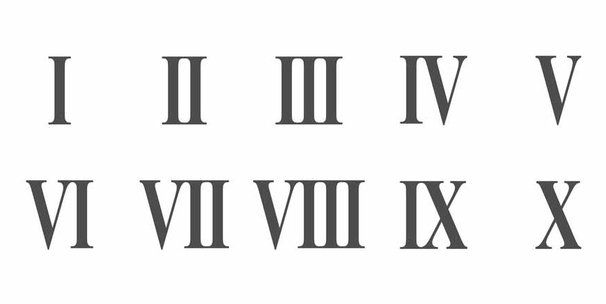 CCXX Roman Numerals How to Write CCXX in Numbers