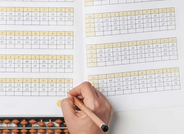 Learn About The Tally Marks Table - Example And Uses