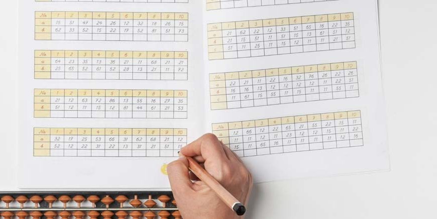 Learn About The Tally Marks Table - Example And Uses