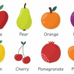 List of Winter Season Fruits Names To Teach Your Child