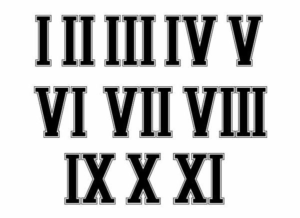Roman Numerals 1 to 30 Roman Numbers 1 to 30 Chart