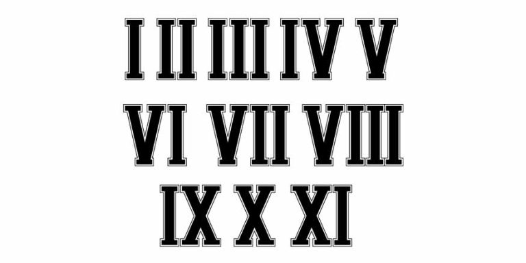 Roman Numerals 1 to 30 Roman Numbers 1 to 30 Chart