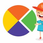 Teaching Circle Shape (With Examples) To Kindergarten Kids